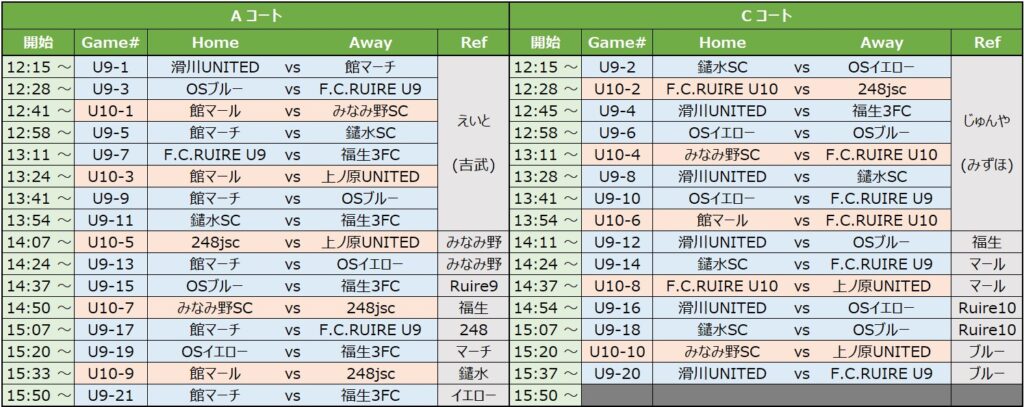 「監督が怒ってはいけない大会」~サッカー in 八王子~試合スケジュール